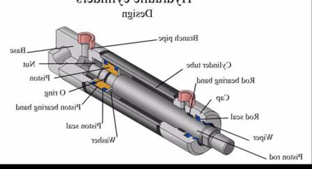 hydraulic cylinder cross-section diagram